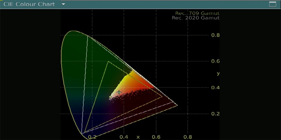 Ultra TQ Image 12